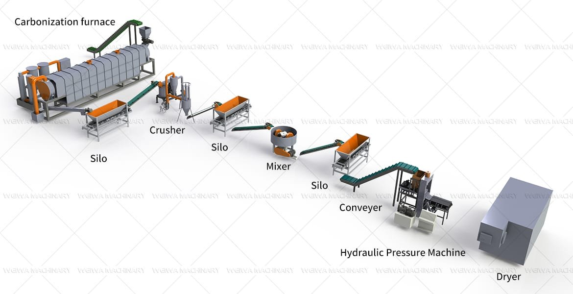 Hydraulic Press 3D Diagram