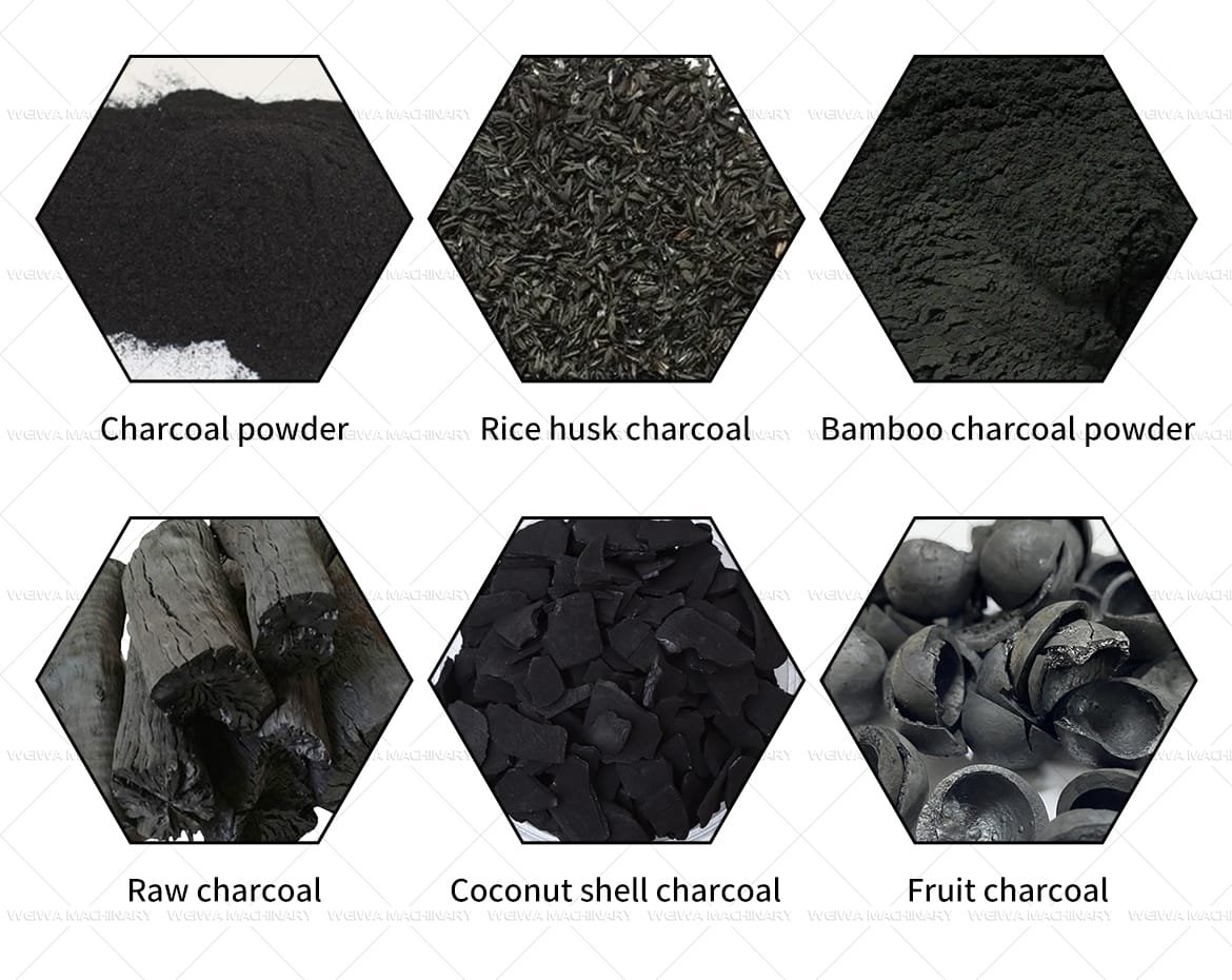 raw material