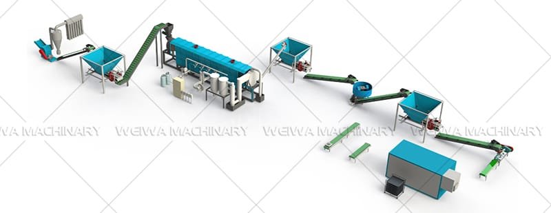 Continuous furnace process
