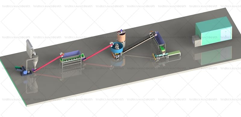 charcoal extruder line