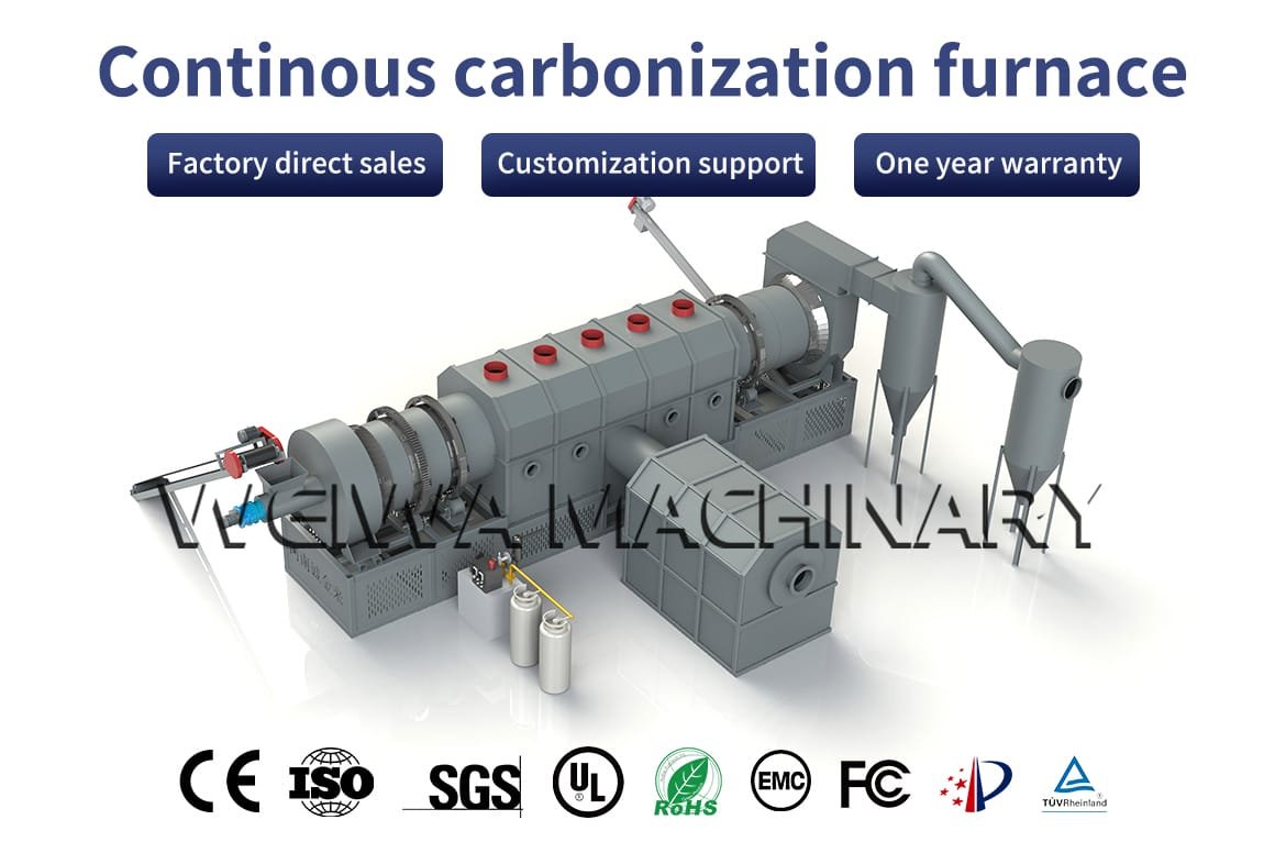 Continuous carbonization furnace 3D